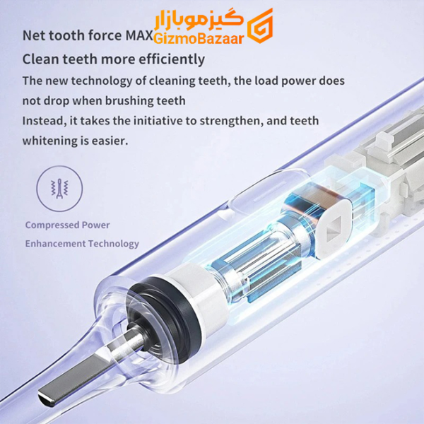 مسواک برقی شیائومیXiaomi Electric Toothbrush T302