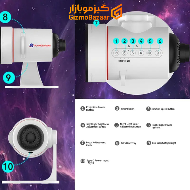پروژکتور کهکشانی Galaxy Projector 4k، دیسک قابل تعویض 10عدد، تصویر HD، نور بزرگ