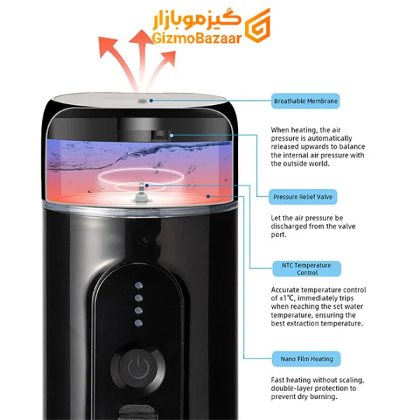 مینی اسپرسو ساز شارژی شیائومی مدل Mini Espresso Cf-1801Bgc