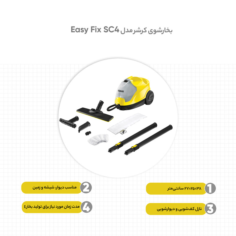 گیزموبازار | بخارشوی کرشر مدل SC4 Easy Fixگیزموبازار ، هرآنچه برای یک زندگی مدرن نیاز داری بخارشوی کرشر مدل Sc4 Easy Fix